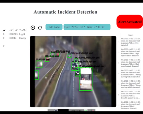 AI Development